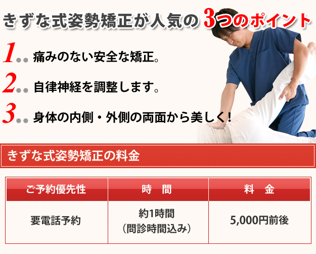 3つのポイント