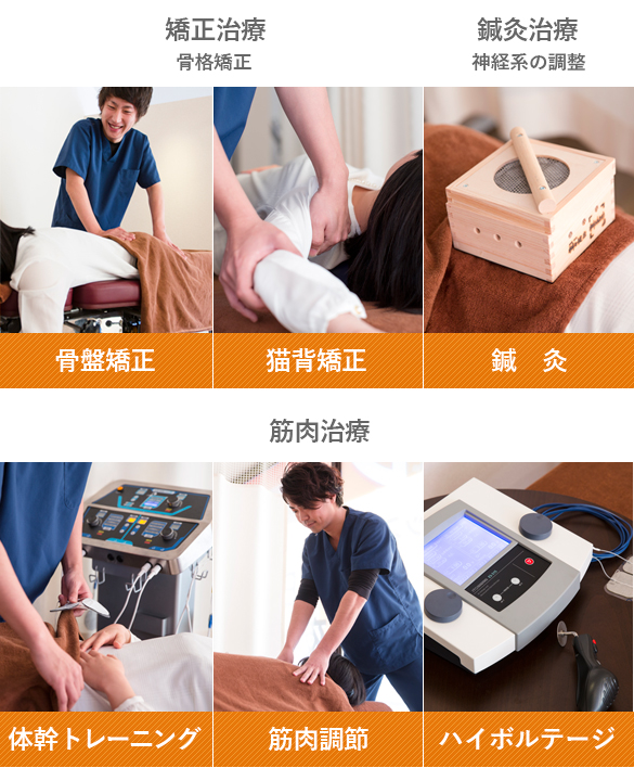 治療紹介